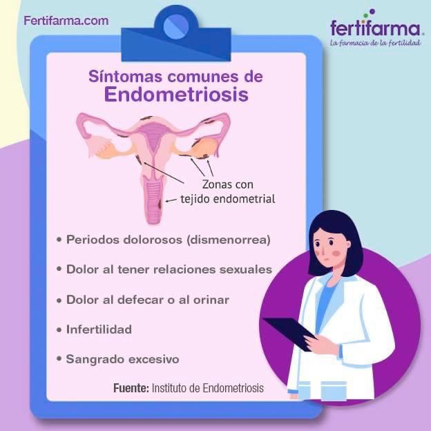 síntomas comunes de endometriosis