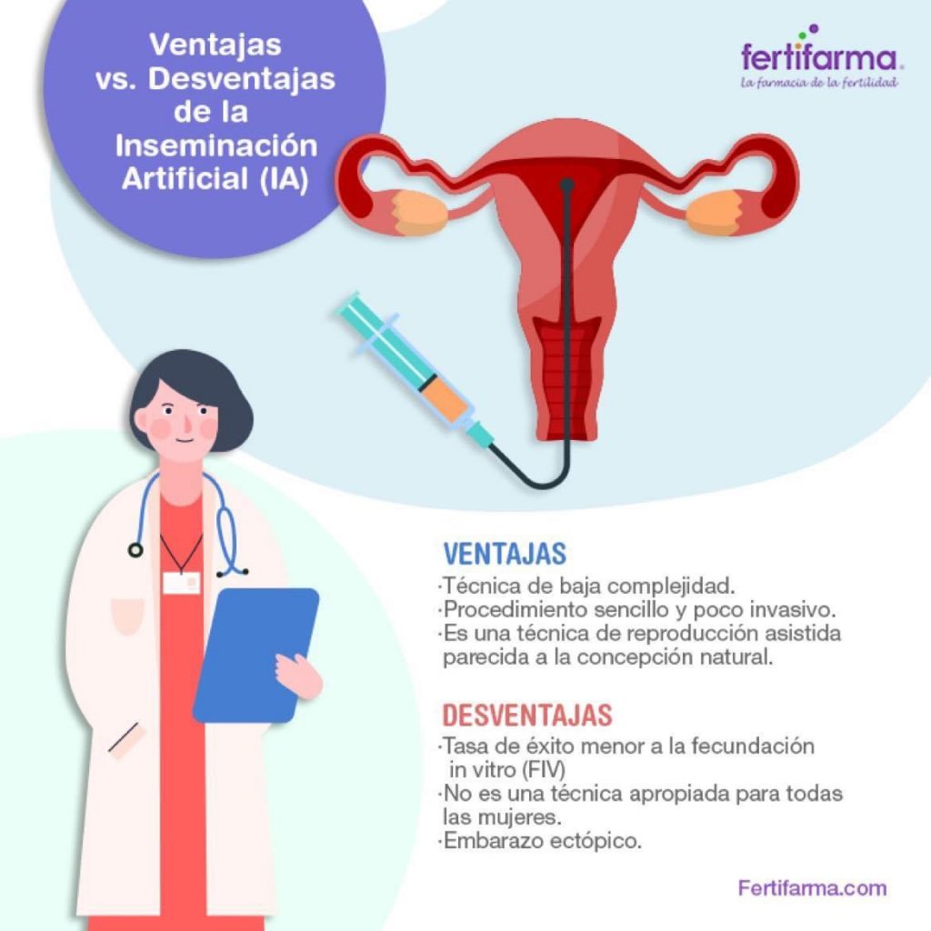 ventajas y desventajas de la inseminacion artificial