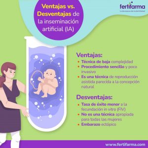 ventajas y desventajas de la inseminación artificial
