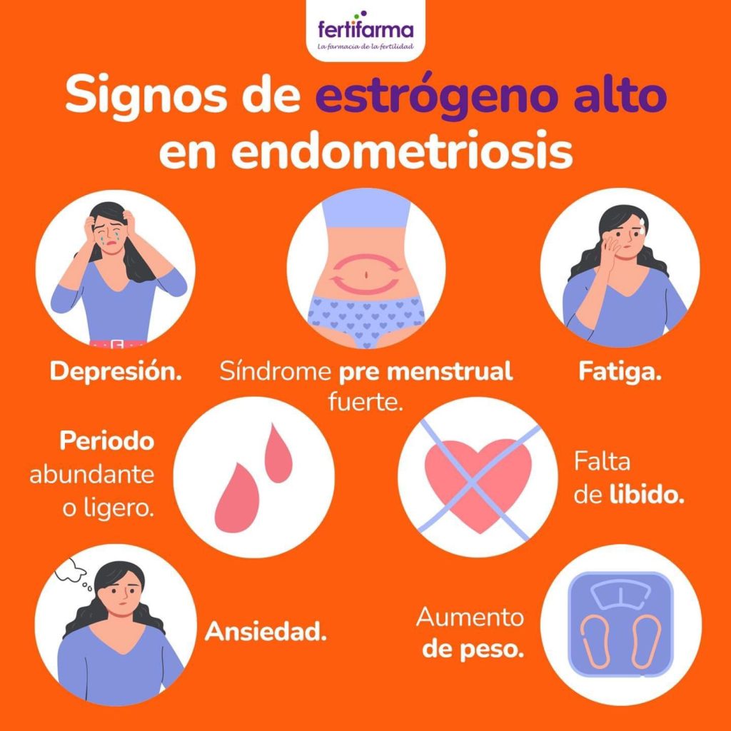 signos de estrogeno alto en endometriosis