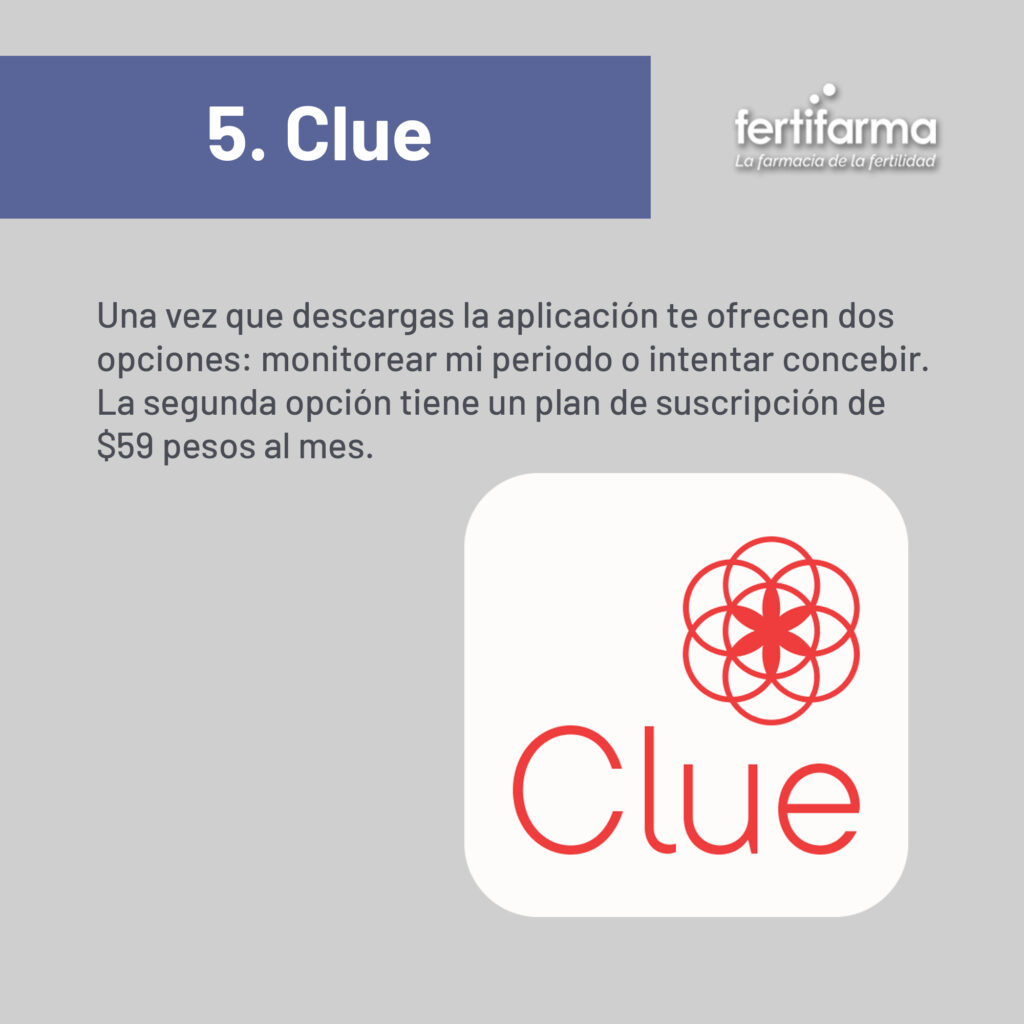 App Clue. Aplicación de monitoreo menstrual