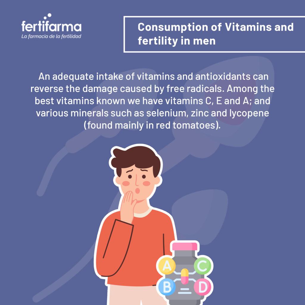 Consumption of Vitamins and fertility in men