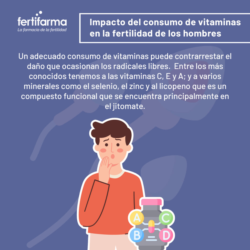 Impacto en el consumo de vitaminas en la fertilidad de los hombres. 