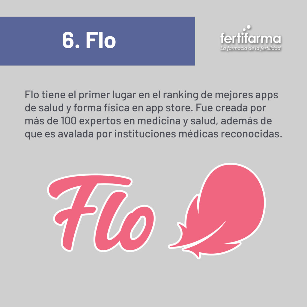 App Flo. Mejor aplicación para el periodo menstrual