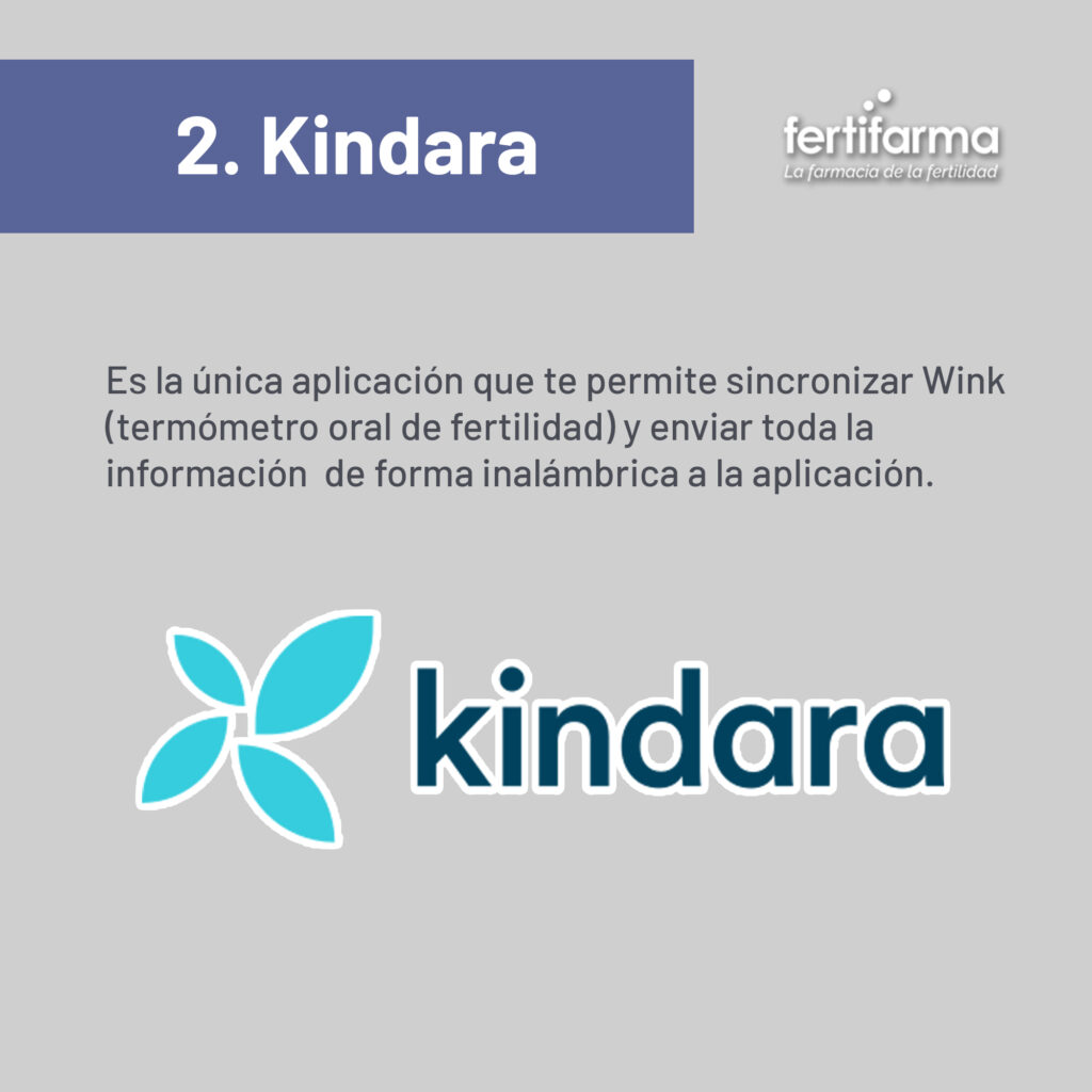 Kindara. Apps para el ciclo menstrual