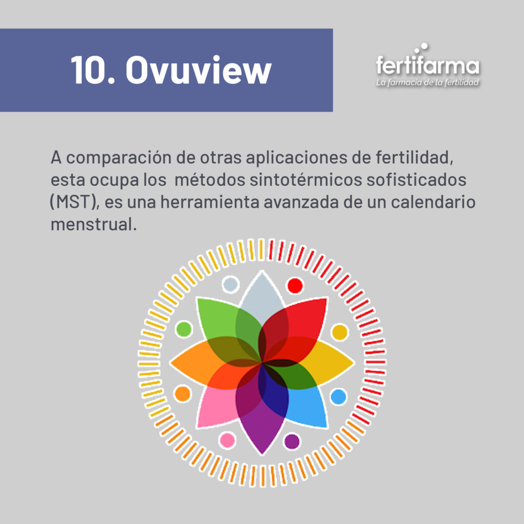 Ovuview. Aplicaciones de fertilidad