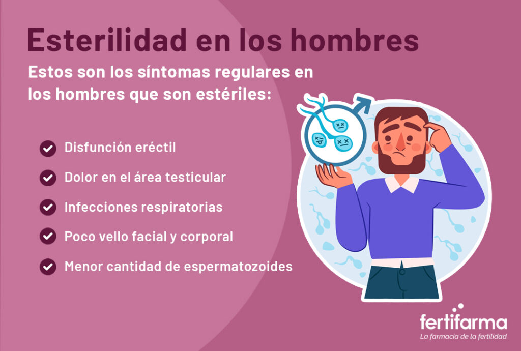 Síntomas de esterilidad en los hombres.