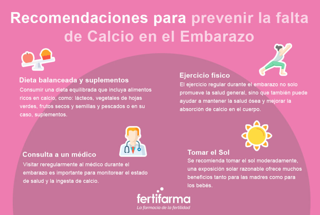 Recomendaciones para prevenir la Falta de calcio en el Embarazo