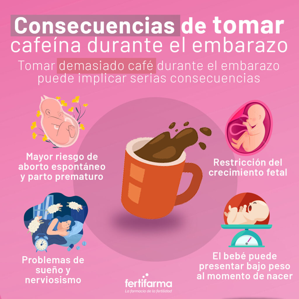 consecuencias de tomar cafeína durante el embarazo
