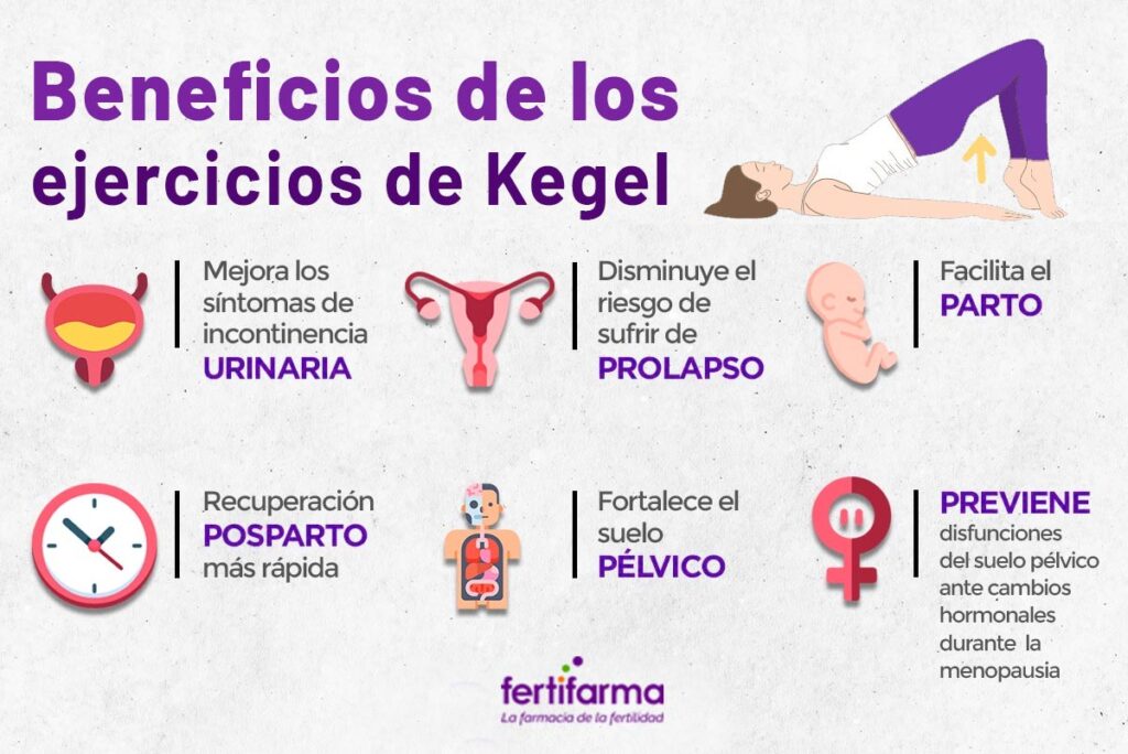 Beneficios de los ejercicios de Kegel 