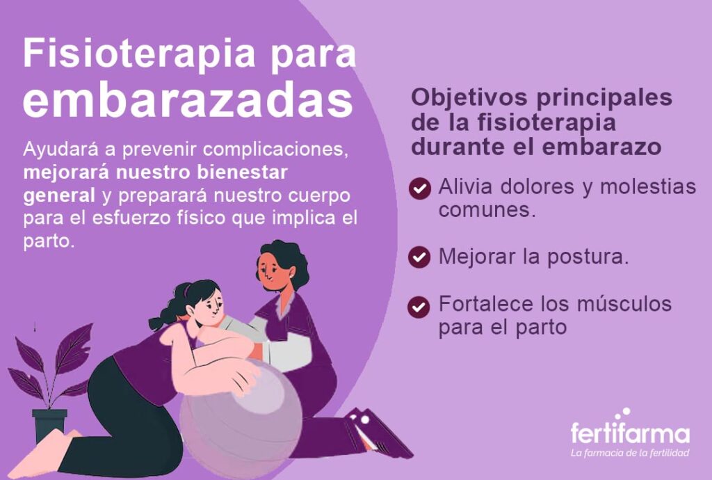 Fisioterapia para Embarazadas